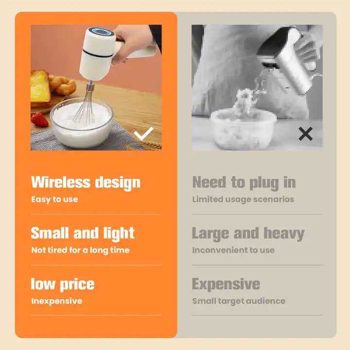 Rechargeable Stainless Steel Mini Kitchen Electric Egg Beater - Image 6