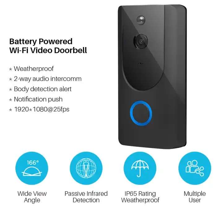 Smart home 1080P two way audio night Vision PIR Motion Detection Wifi Camera Doorbell - Image 2