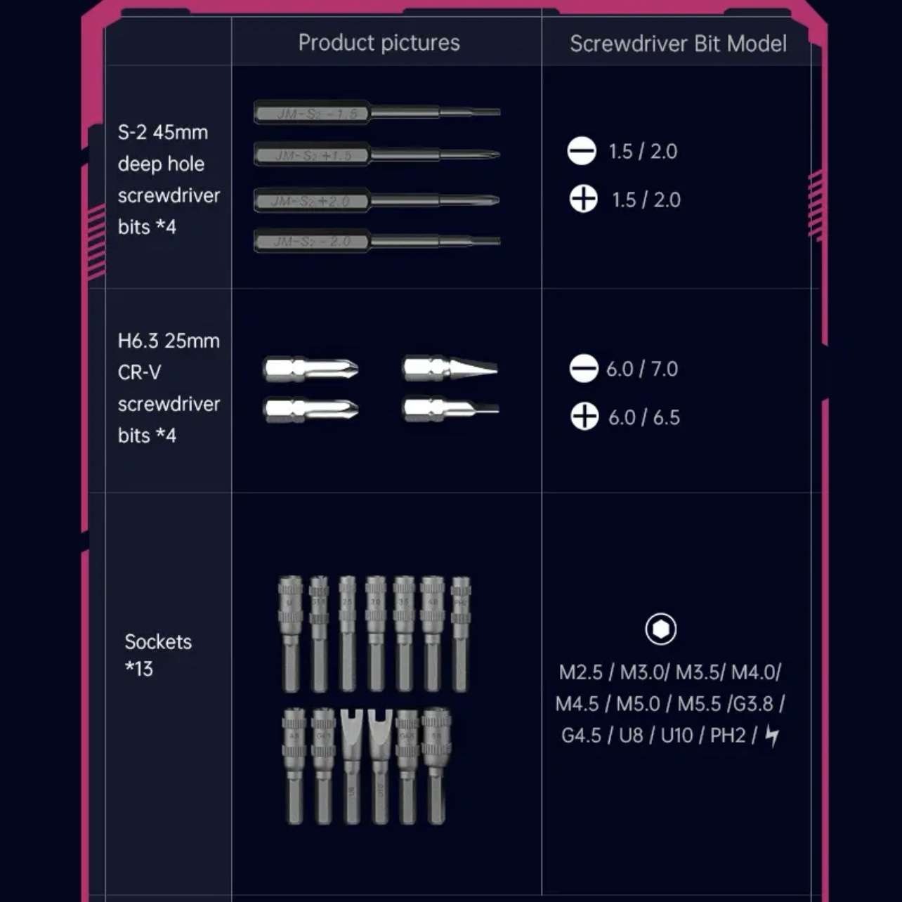 Mobile Repair Screwdriver Tool Kit Set - Image 15