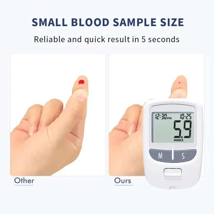 Blood Glucose Monitoring System Full Kit - Image 3