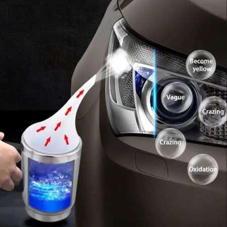 Car Headlight Restoration Kit