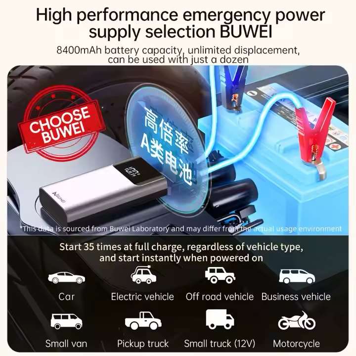 Car Jump Starter Power Bank Peak 2000A 10000mah USB-C - Image 3
