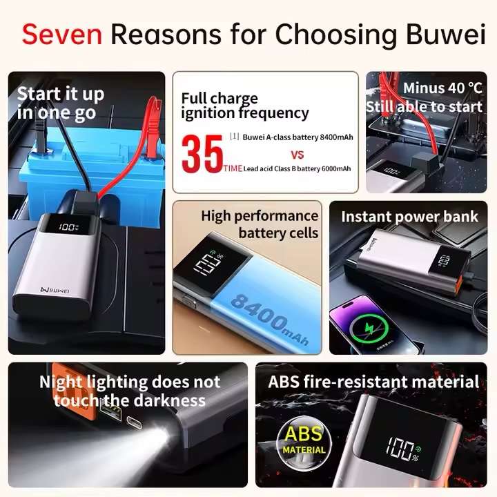 Car Jump Starter Power Bank Peak 2000A 10000mah USB-C - Image 5