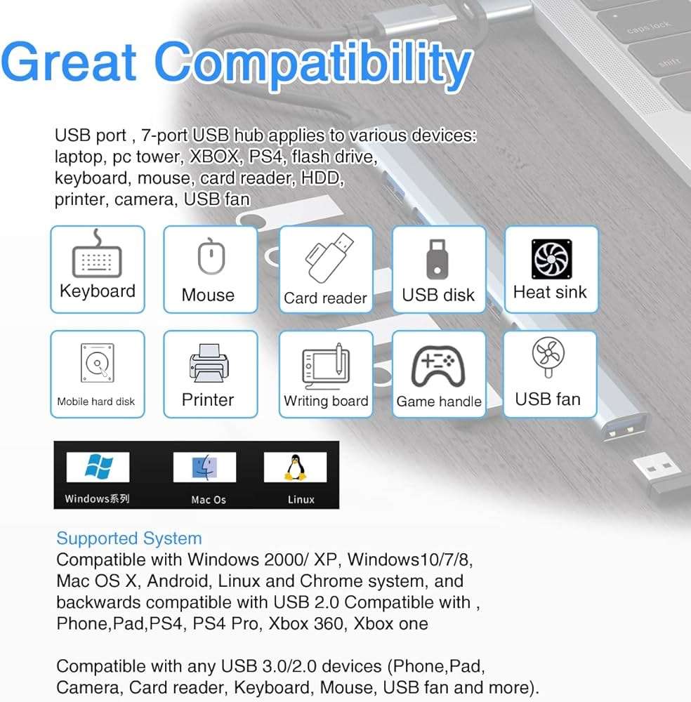 7-USB Port USB Hub 3.0 USB Splitter USB Extender Two Kinds of Plugs - Image 5