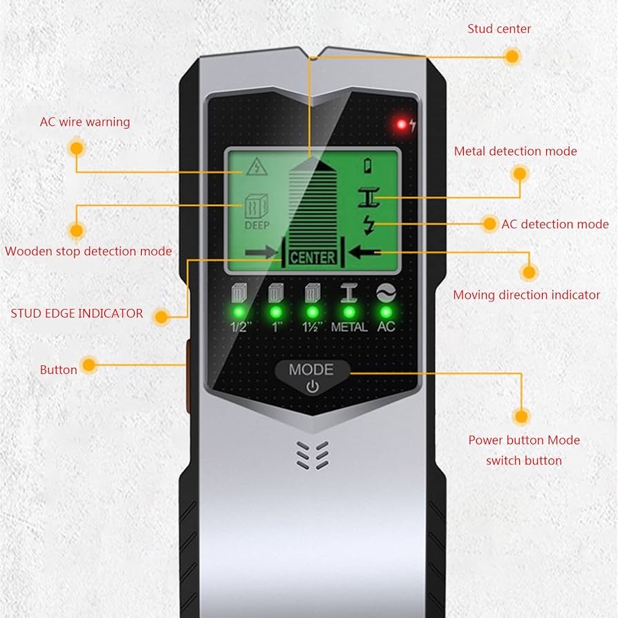 SH401 Five in One Wall Metal Detector - Image 3