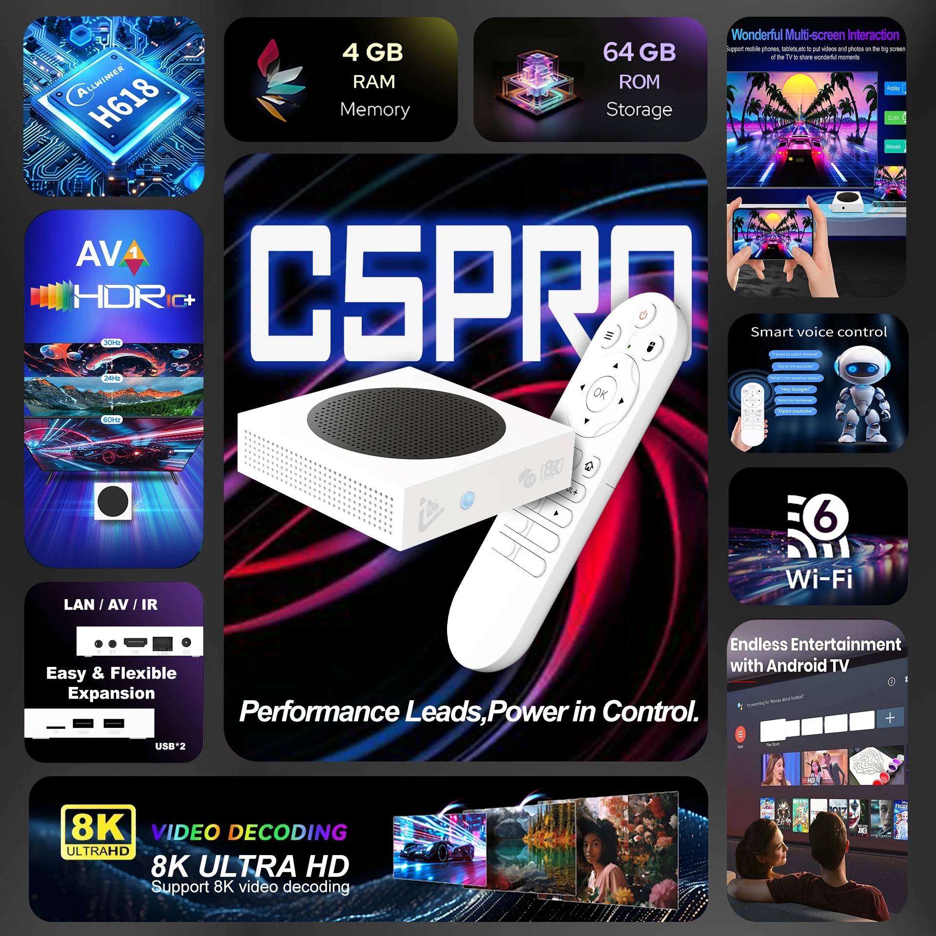 Android 14 Set Top Box High Speed Allwinner H618 TV Box - Image 2