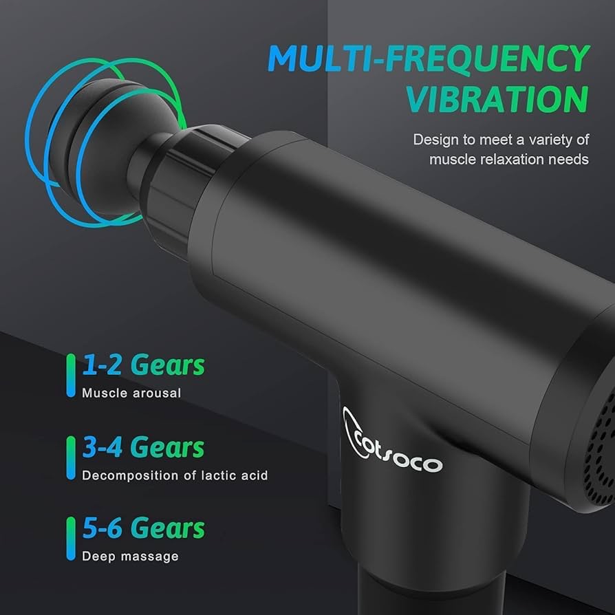 Super Quiet Brushless Motor, with 4 Massage Heads and 6 Adjustable Speed - Image 3
