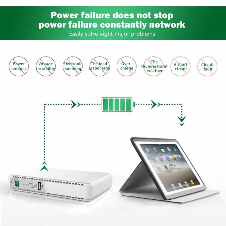 10400mAh Mini UPS for WiFi Router, POE Devices, and CCTV - Image 3